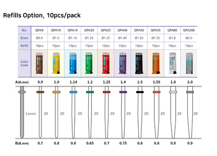 QP Fiber Post PLUS Refills, 10pcs/pack