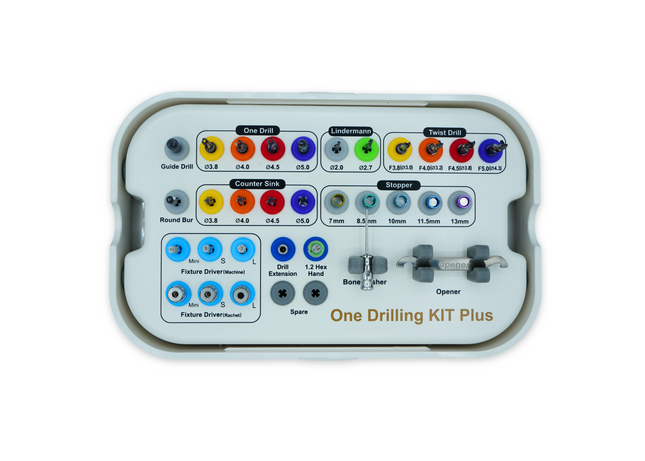 One Drill Plus Kit
