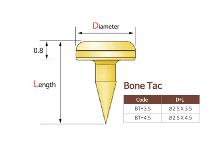 Automatic Bone Tac kit