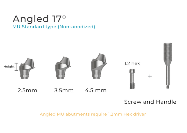 I-do MU 17°/ 30°