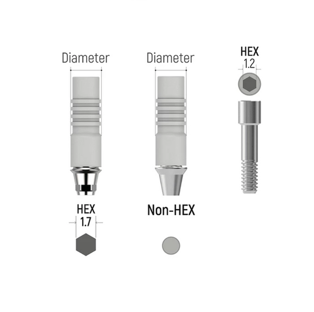 I DO Dental Implant Narrow UCLA CCM